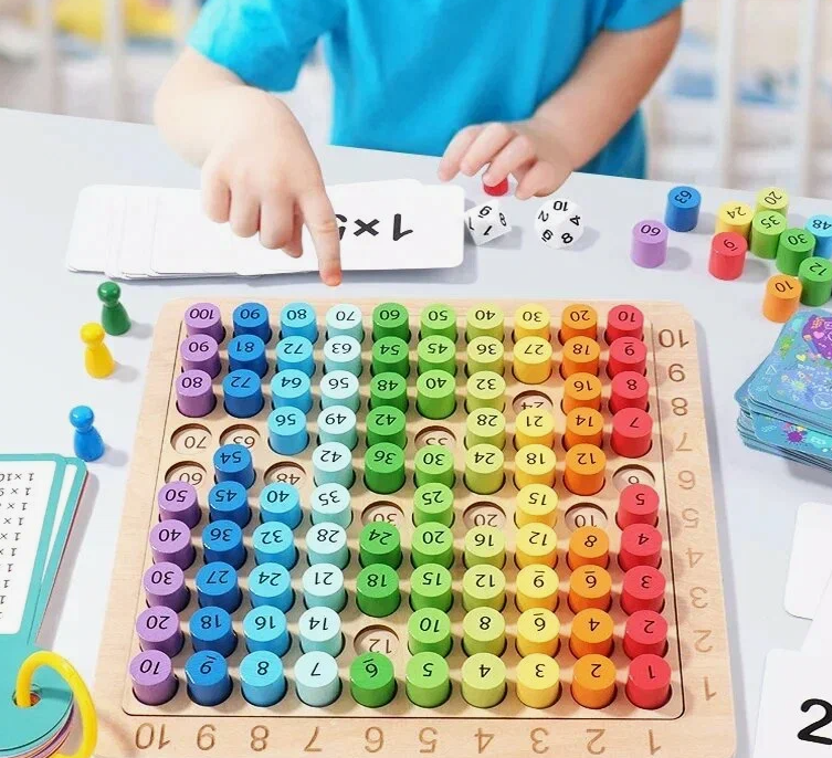 Trẻ em có thể thực sự tiếp thu kiến ​​thức bằng cách chơi các trò chơi mang tính giáo dục không?